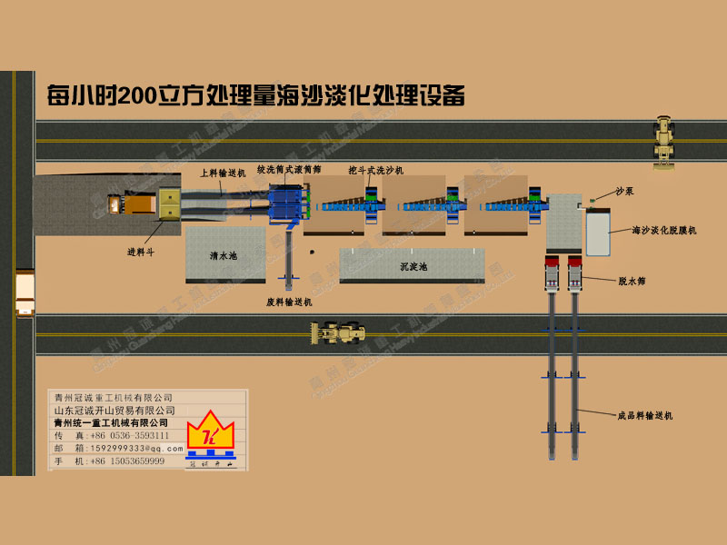 划整套海沙淡化设备