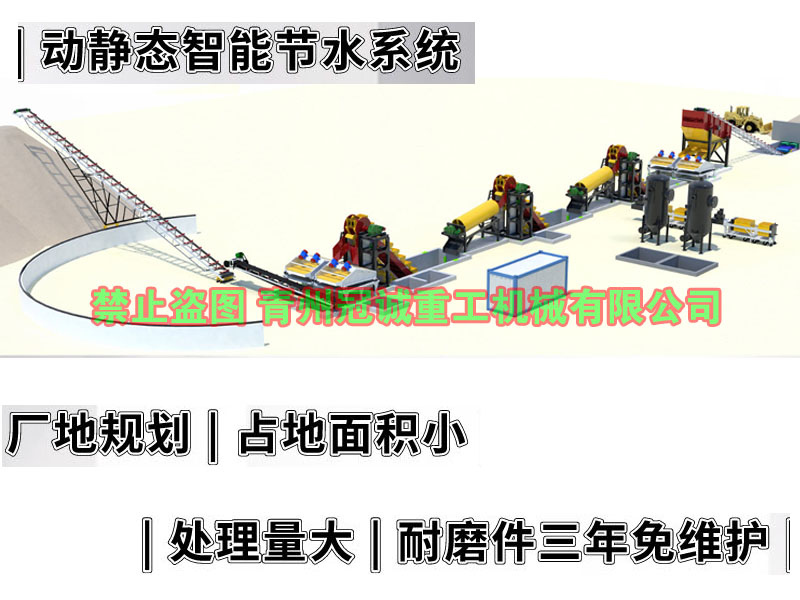 海沙淡化生产线