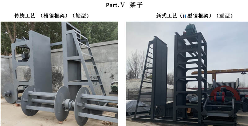 砂石清洗淡化生产线