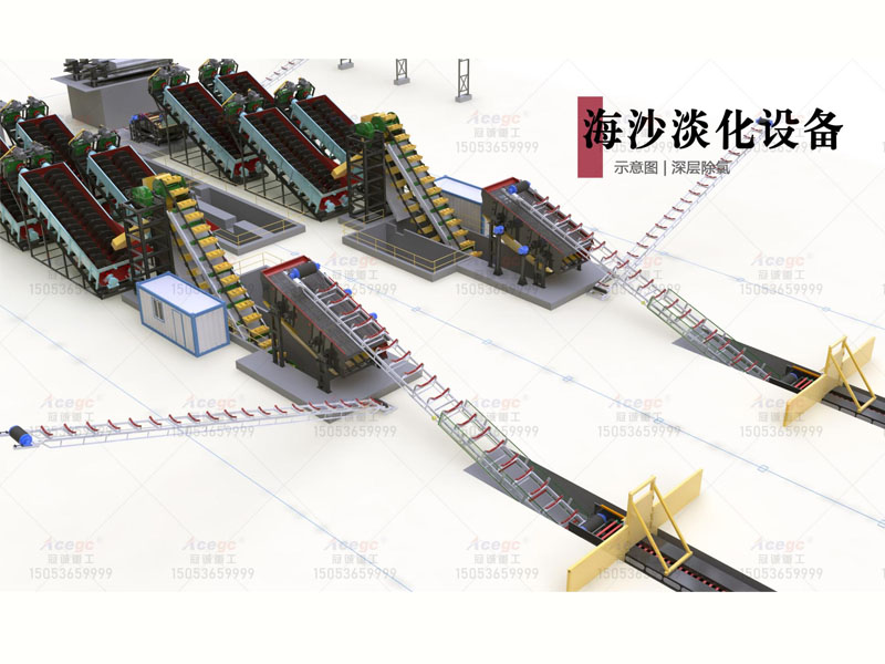 深层除氯海沙淡化设备
