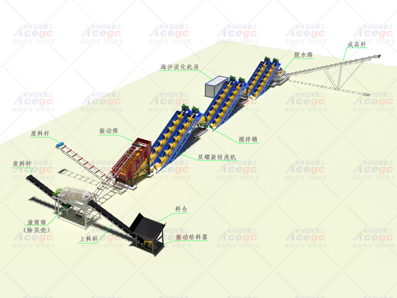 300型海砂淡化设备全螺旋生产线